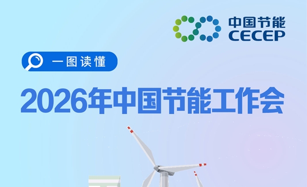 一图读懂2026年中国节能工作会议报告